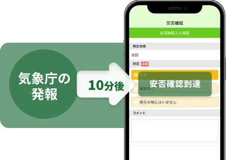 誤報制御機能