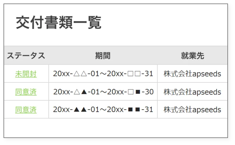 人材派遣の契約管理に最適