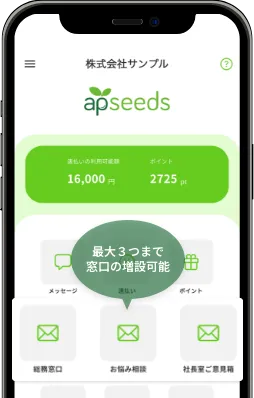 用途別作成